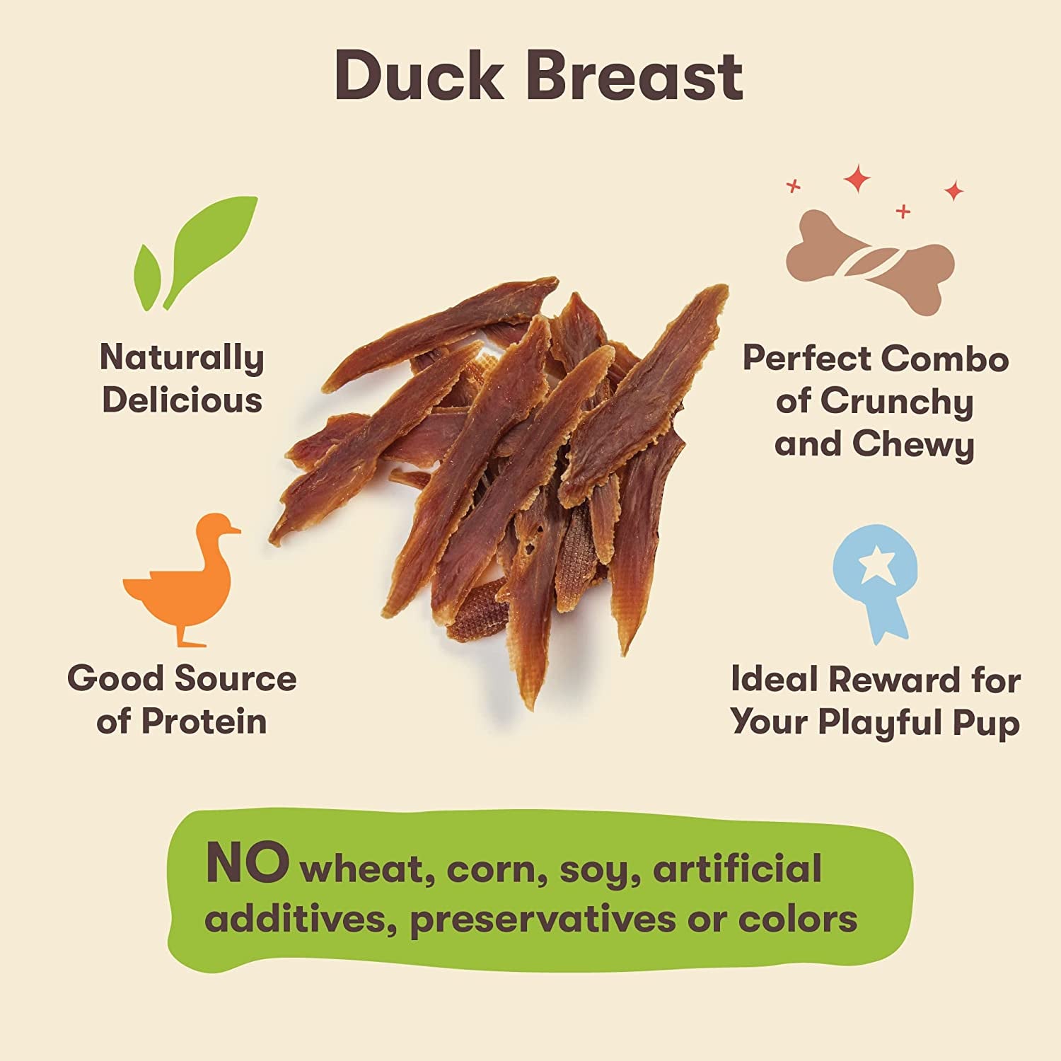 Duck Breast Jerky Treats for Dogs - 16 Ounces
